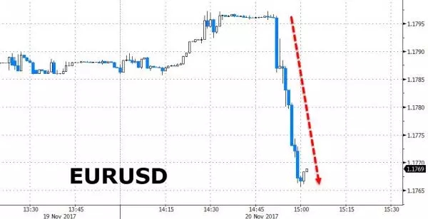 euro-big-drop euro-big-drop