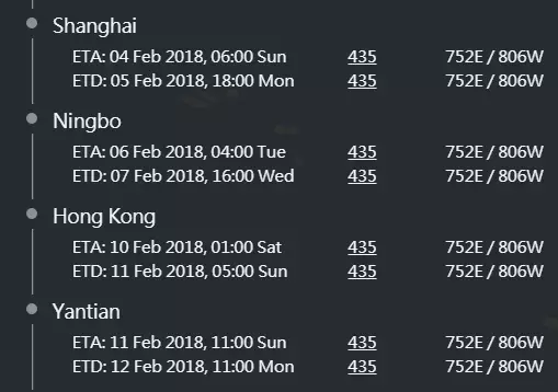 MSC ELOANE going to part these ports in China