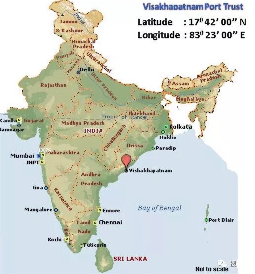 ports in India