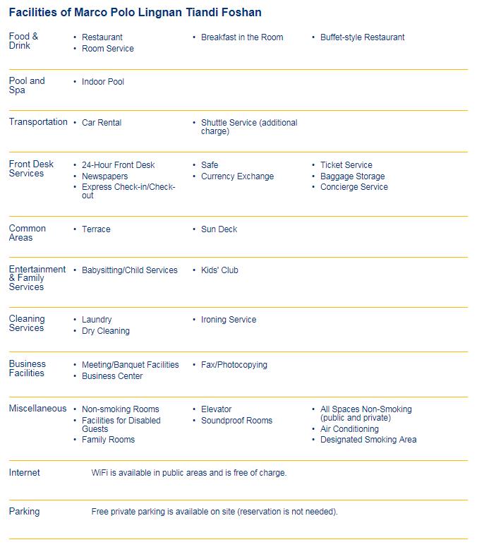 Facilities of Marco Polo Lingnan Tiandi Foshan