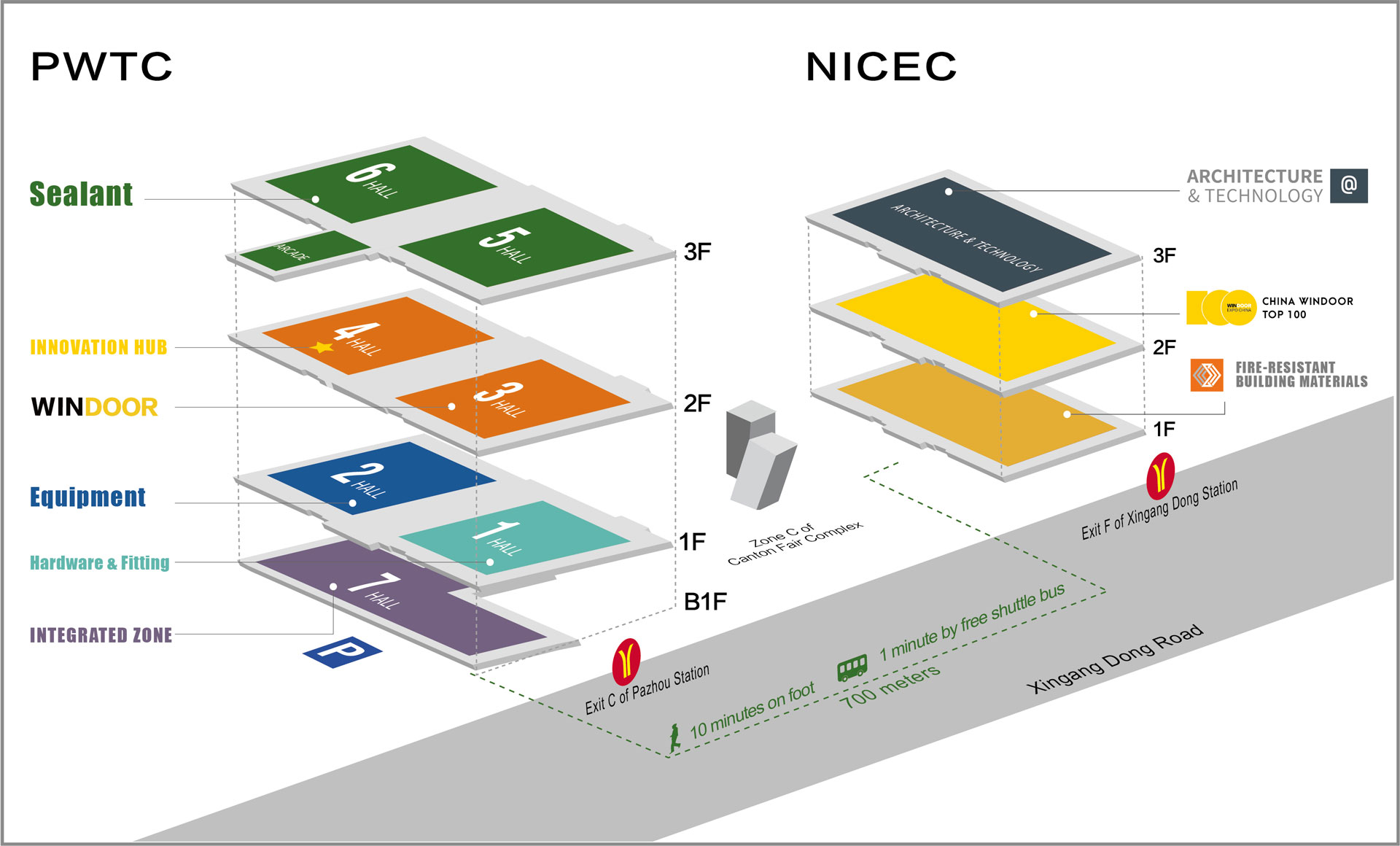 7 Exhibit Sectors At 2 Venues